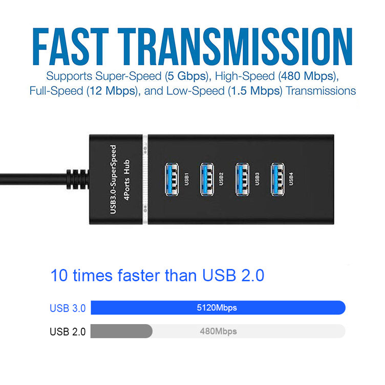 4 en 1 2,0 3,0 USB HUB Splitter alta velocidad Multi Splitter adaptador USB Cable expansor para escritorio PC portátil adaptador USB HUB