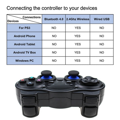 2.4 G Controller Gamepad Android Wireless Joystick Joypad with OTG Converter For PS3/Smart Phone For Tablet PC Smart TV Box - The Styky Shack