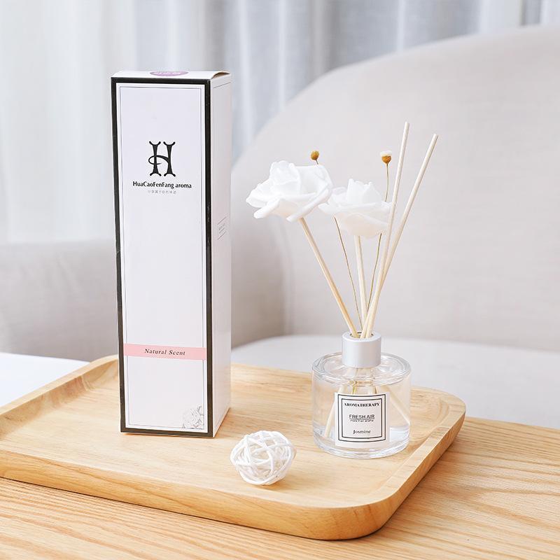 2451 Nothing Fire Aromatherapy Essential Oil Incense Household Bedroom Within Room Perfume